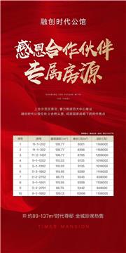代理膠州各大新樓盤(pán)，享獨(dú)家優(yōu)惠，比售樓處更實(shí)惠